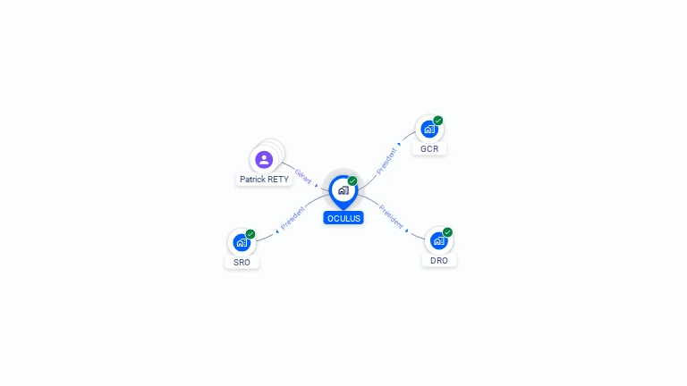 Cartographie gratuite d'OCULUS