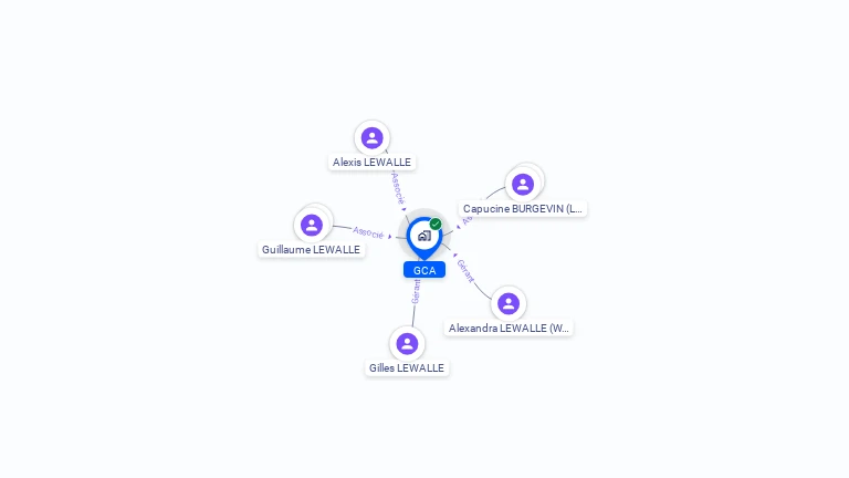 Cartographie gratuite de GCA