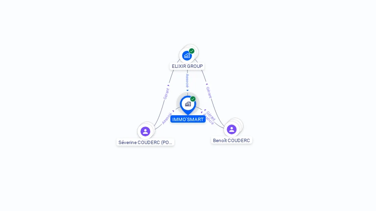 Cartographie gratuite d'IMMO'SMART