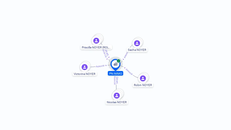 Cartographie gratuite de PN IMMO