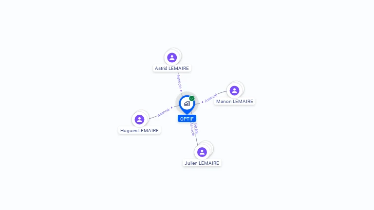 Cartographie gratuite d'OPTIF