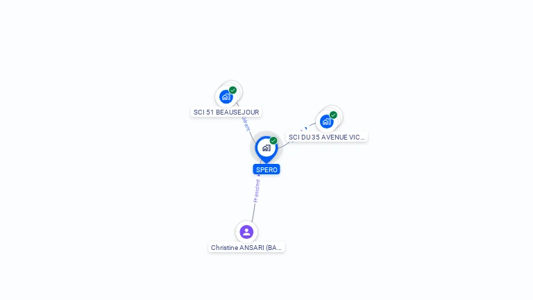 Cartographie gratuite de SPERO