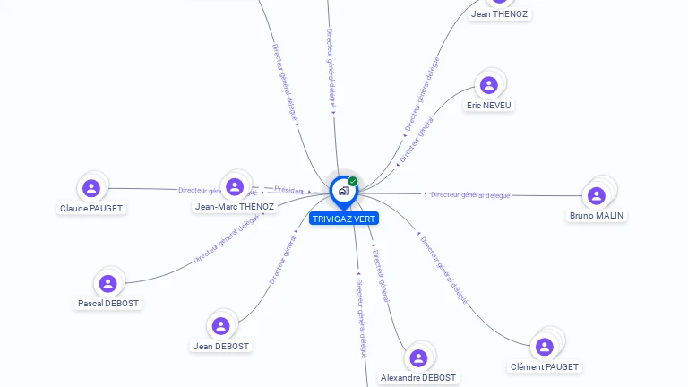 Cartographie gratuite de TRIVIGAZ VERT