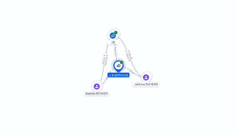 Cartographie gratuite de J.B SERVICES