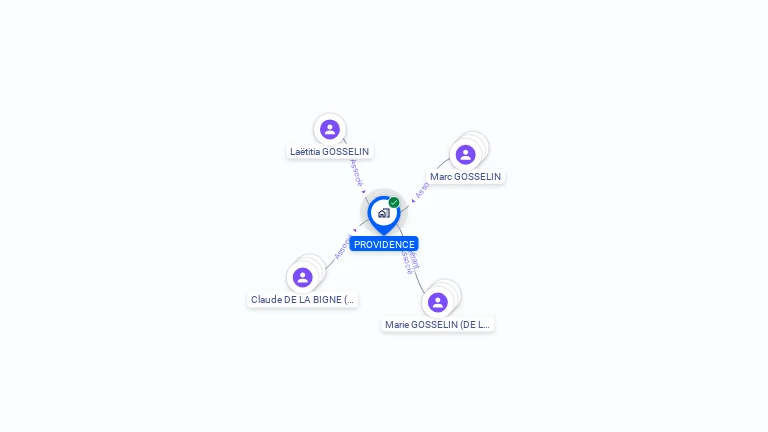 Cartographie gratuite de PROVIDENCE