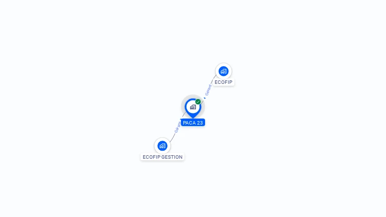 Cartographie gratuite de PACA 23