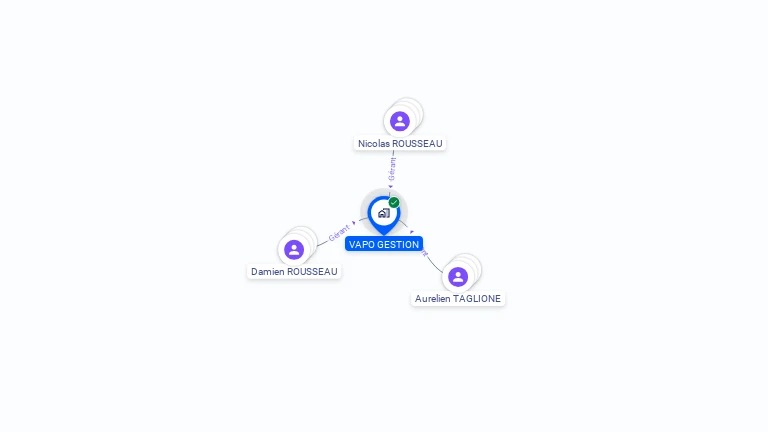 Cartographie gratuite de VAPO GESTION