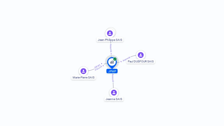 Cartographie gratuite de JPMP