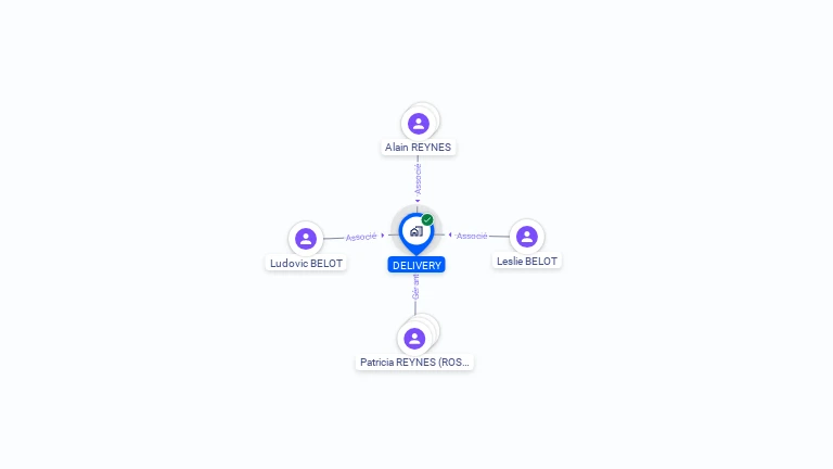 Cartographie gratuite de DELIVERY