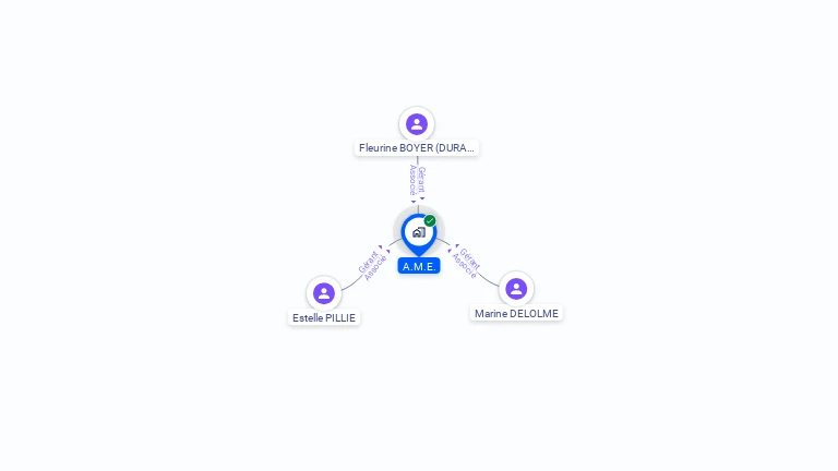 Cartographie gratuite d'A.M.E.