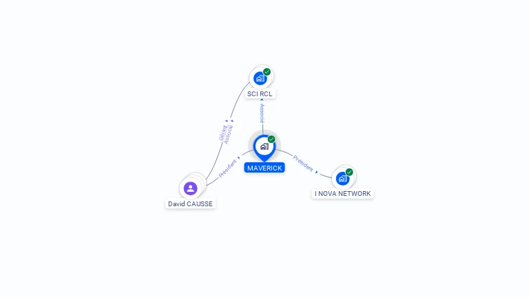 Cartographie gratuite de MAVERICK