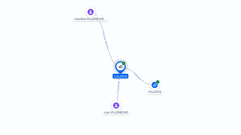 Cartographie gratuite de CALODIS