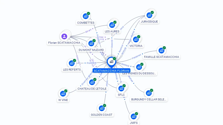 Cartographie gratuite de MUJO