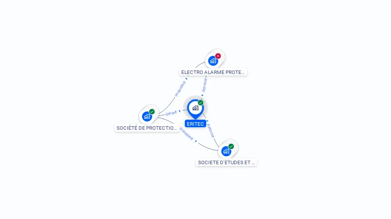 Cartographie gratuite d'ERITEC