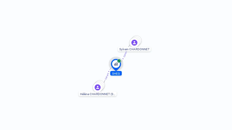 Cartographie gratuite de SHEG