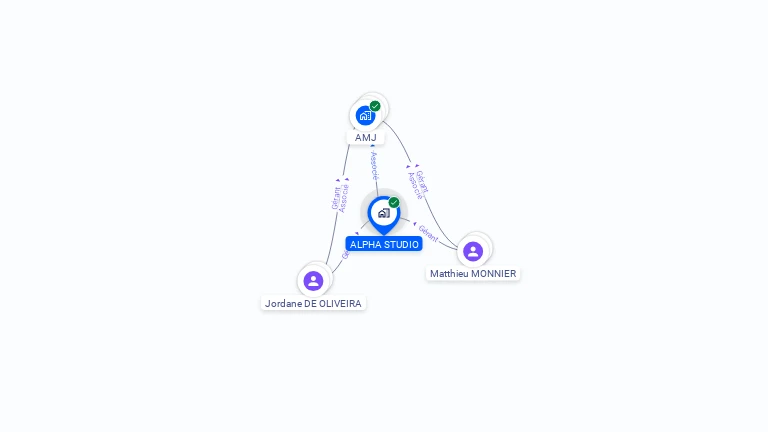 Cartographie gratuite d'ALPHA STUDIO