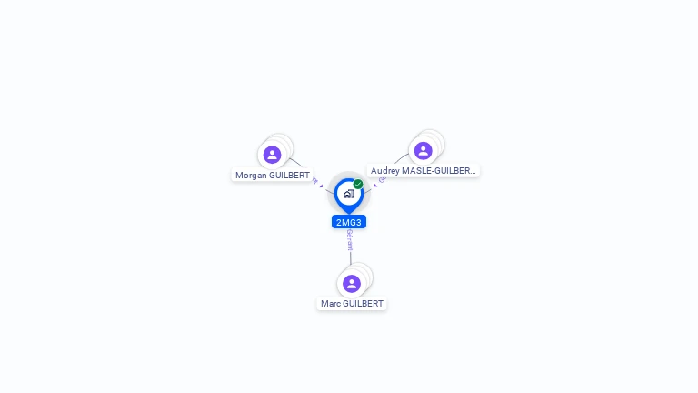 Cartographie gratuite de 2MG3