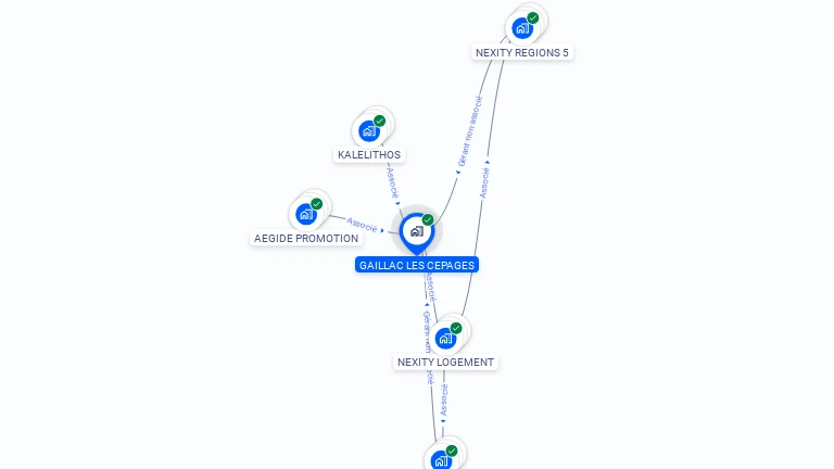 Cartographie gratuite de GAILLAC LES CEPAGES