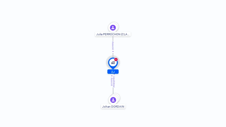 Cartographie gratuite de 2J