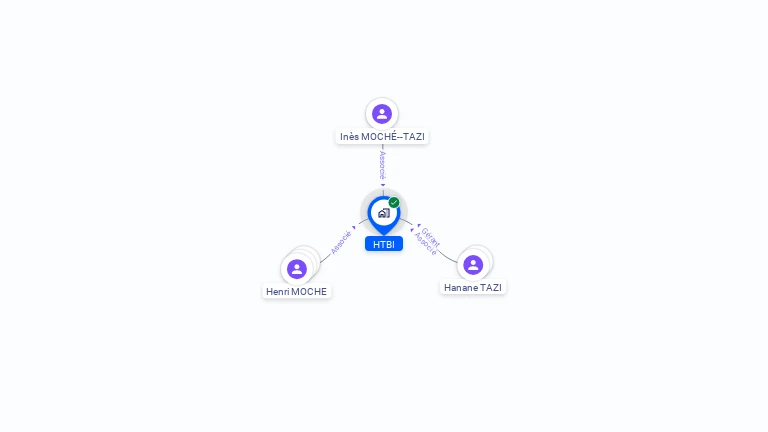 Cartographie gratuite de HTBI