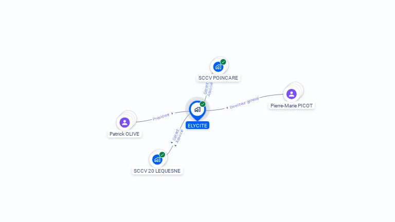 Cartographie gratuite d'ELYCITE