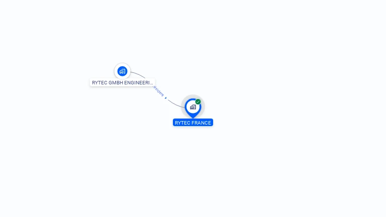 Cartographie gratuite de RYTEC FRANCE