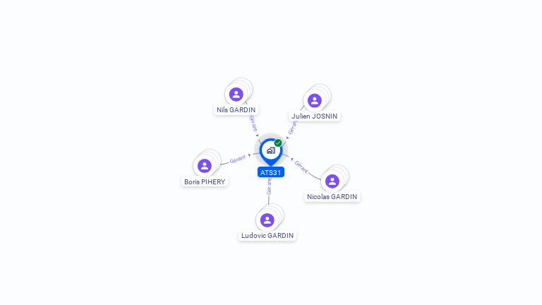 Cartographie gratuite d'ATS31