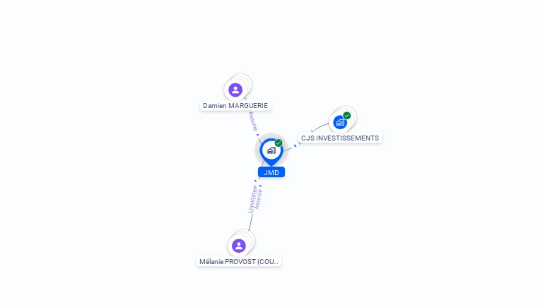 Cartographie gratuite de JMD