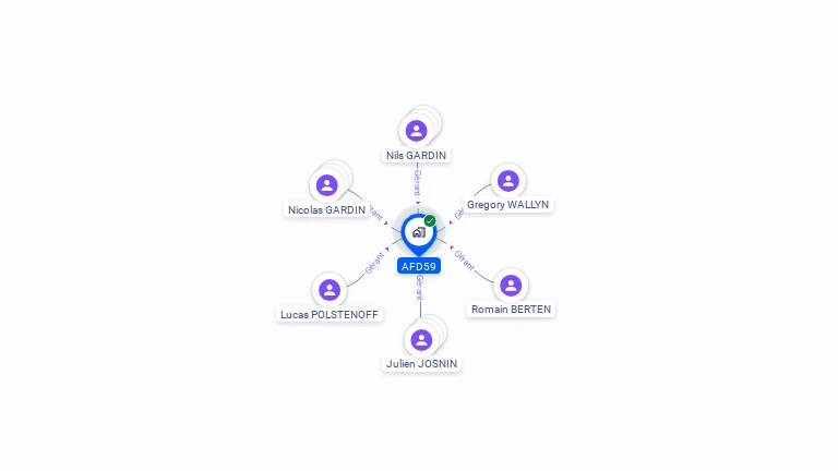 Cartographie gratuite d'AFD59