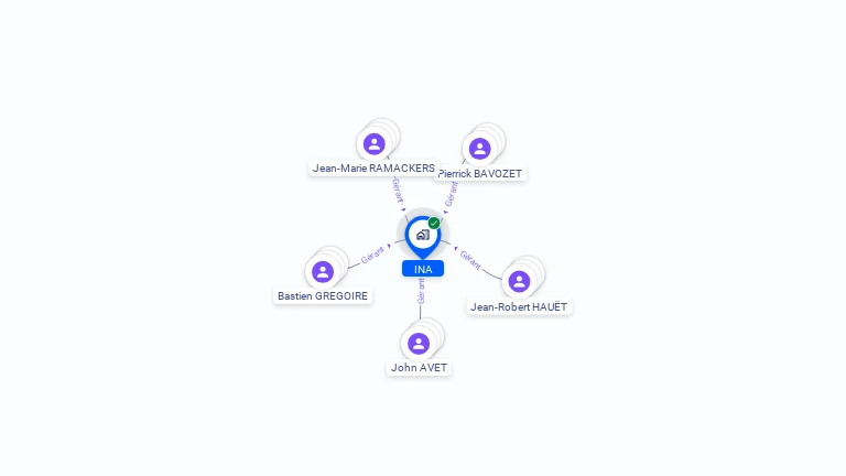 Cartographie gratuite d'INA