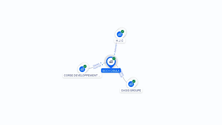 Cartographie gratuite de SCCV L'ISULA