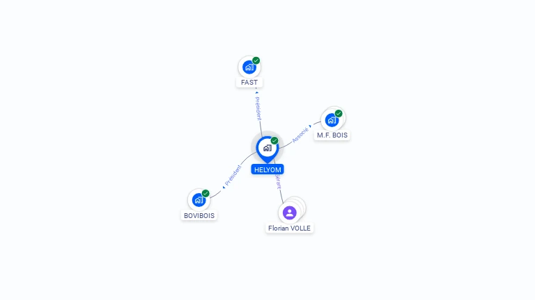 Cartographie gratuite de HELYOM