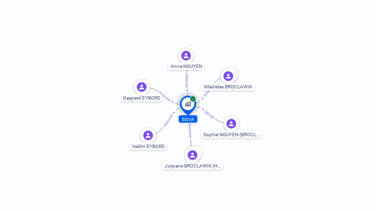 Cartographie gratuite de SGVA