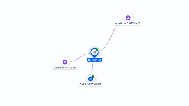 Cartographie gratuite de NOT@PLUS
