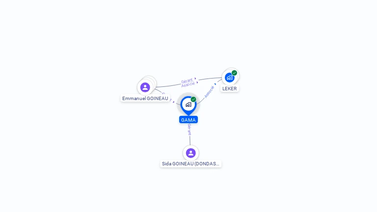 Cartographie gratuite de GAMA