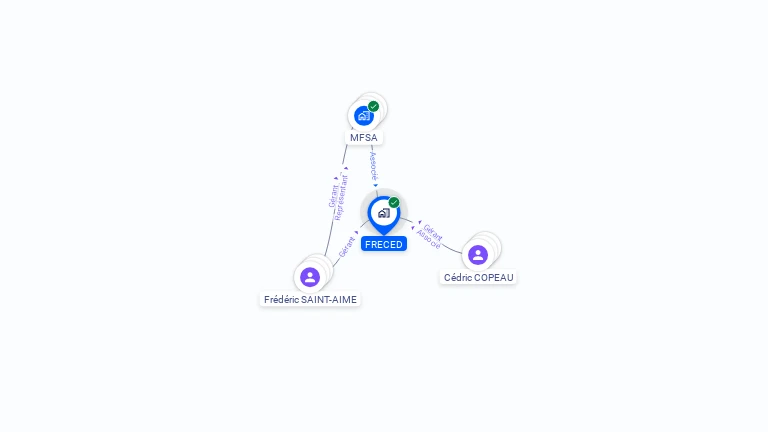 Cartographie gratuite de FRECED