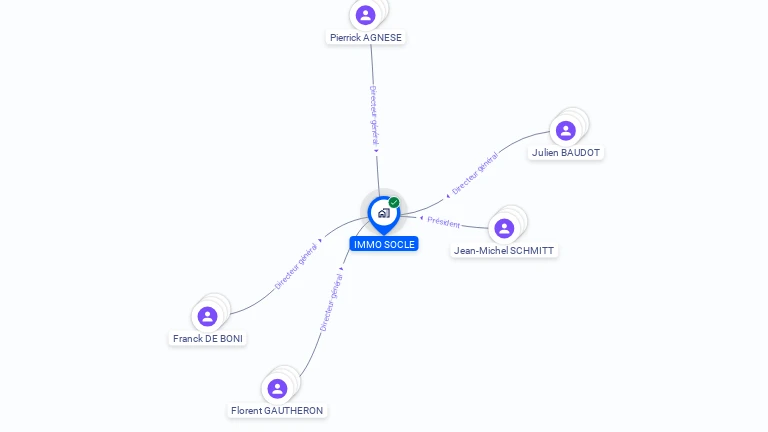 Cartographie gratuite d'IMMO SOCLE