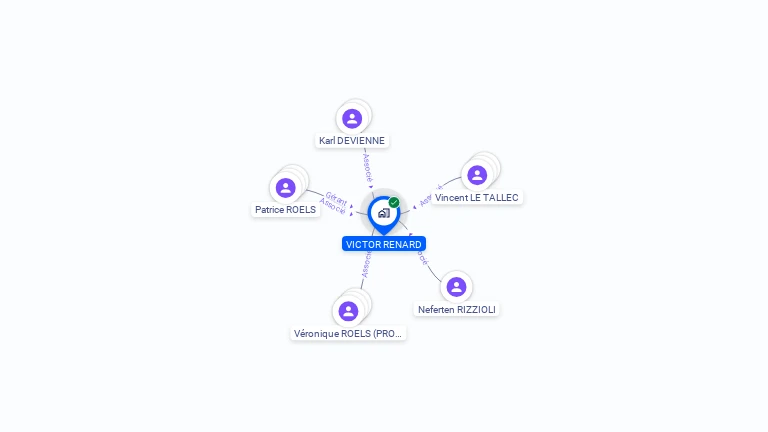 Cartographie gratuite de VICTOR RENARD