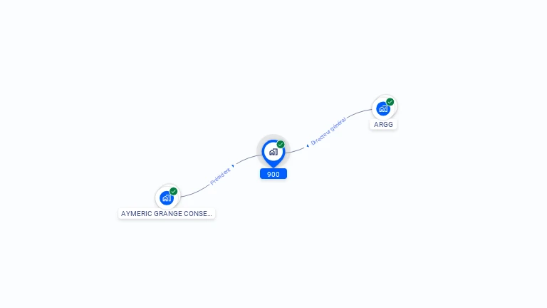 Cartographie gratuite de 900