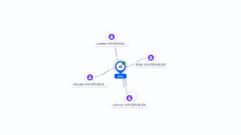 Cartographie gratuite d'ENJ