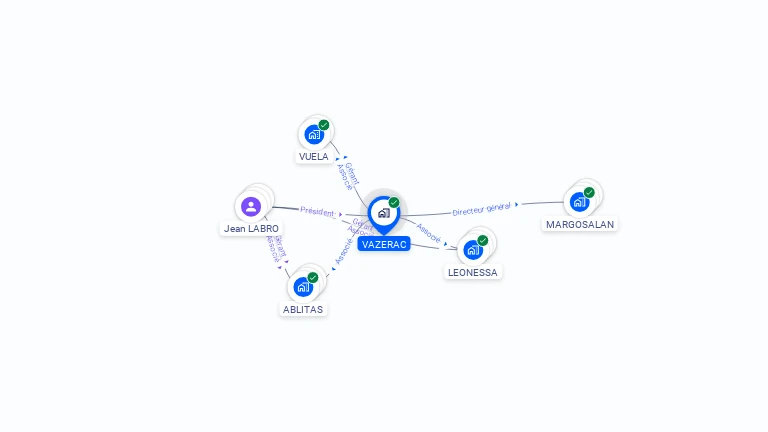 Cartographie gratuite de VAZERAC