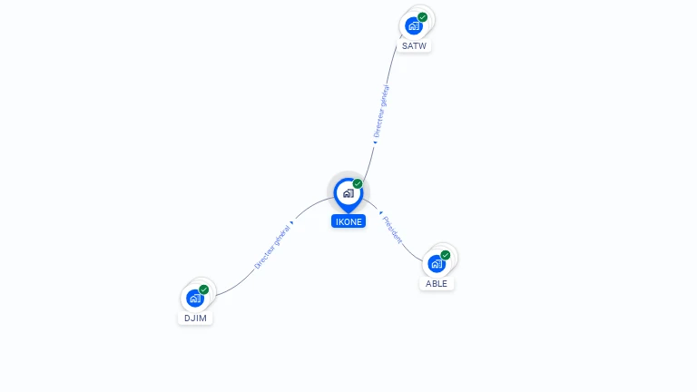 Cartographie gratuite d'IKONE