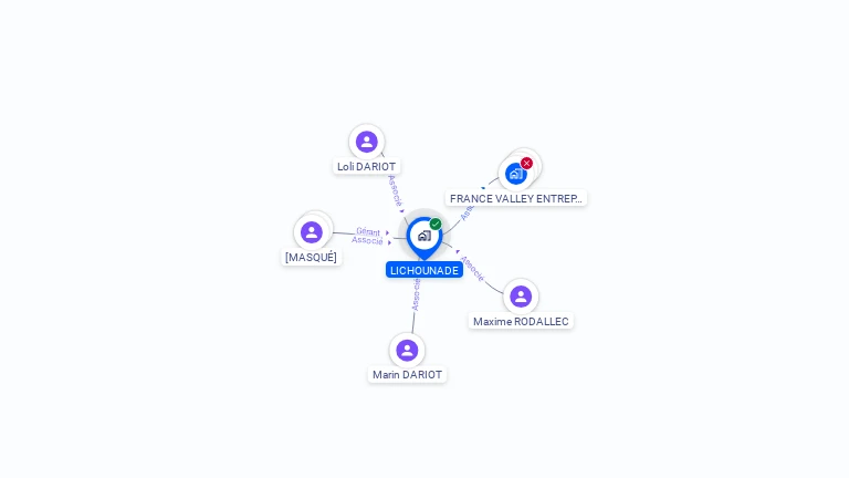 Cartographie gratuite de LICHOUNADE