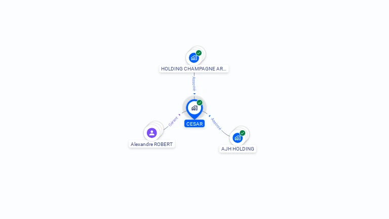 Cartographie gratuite de CESAR