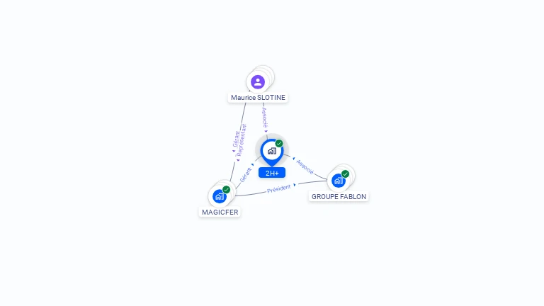 Cartographie gratuite de 2H+
