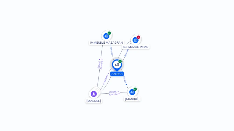 Cartographie gratuite d'ONIROS