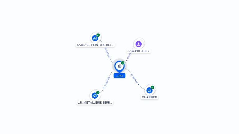 Cartographie gratuite de JPH