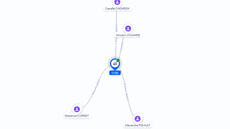Cartographie gratuite de VYBE