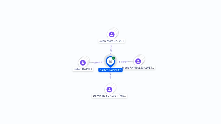 Cartographie gratuite de SAINT JACQUES