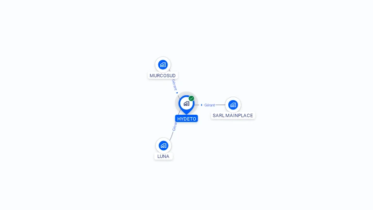 Cartographie gratuite de HYDETO